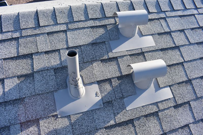 Roof Ventilation Services